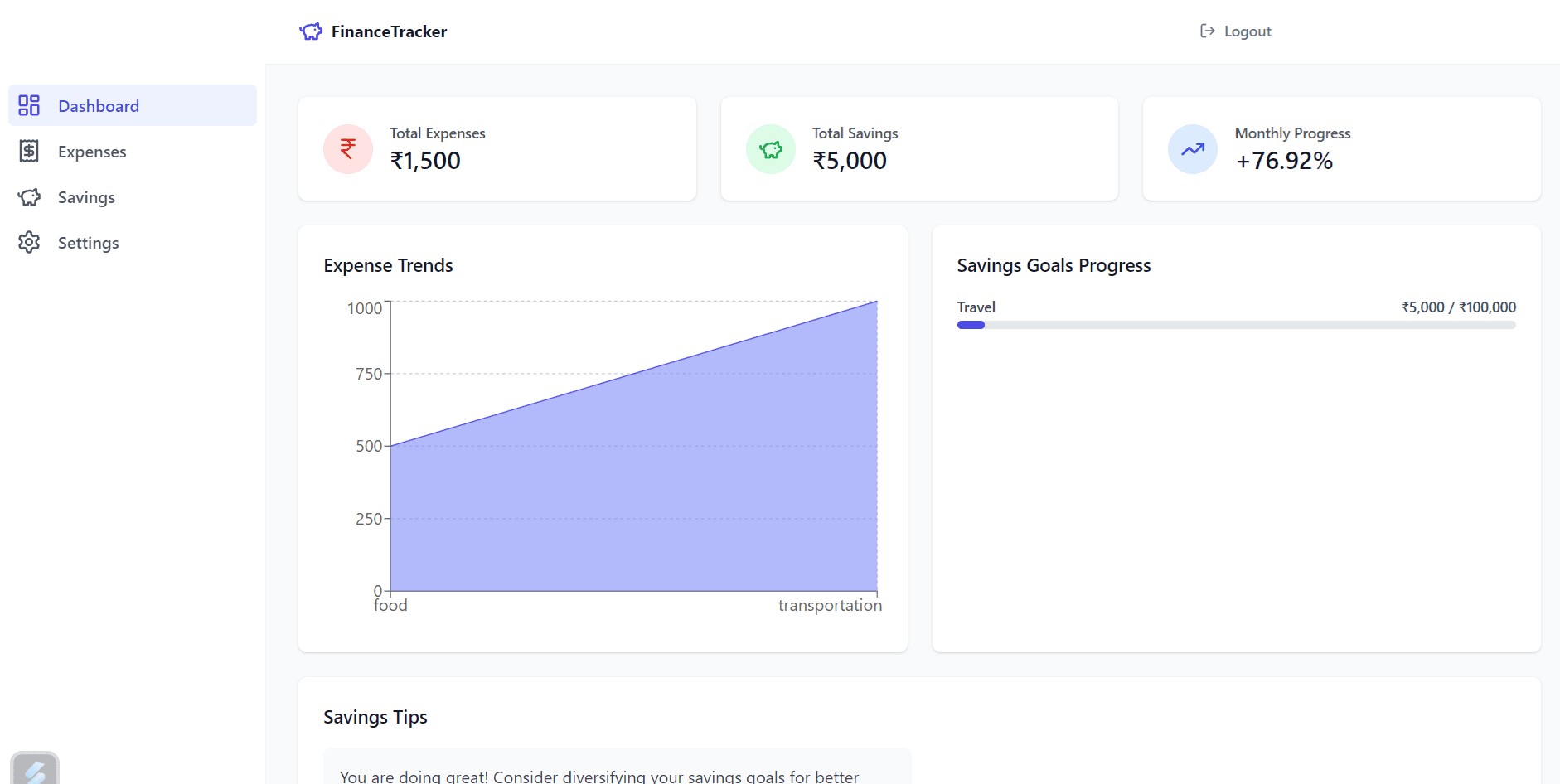 NestWise